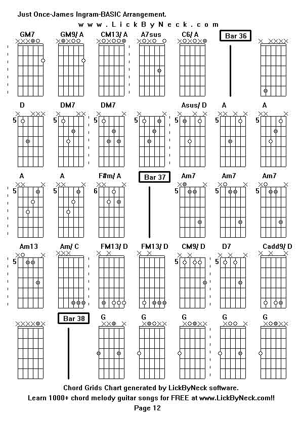 Chord Grids Chart of chord melody fingerstyle guitar song-Just Once-James Ingram-BASIC Arrangement,generated by LickByNeck software.